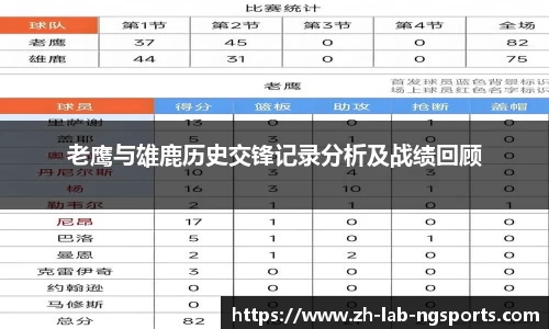 ng体育
