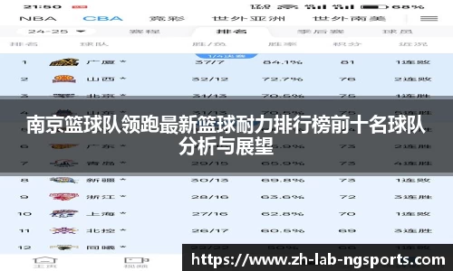 中国体育赛事